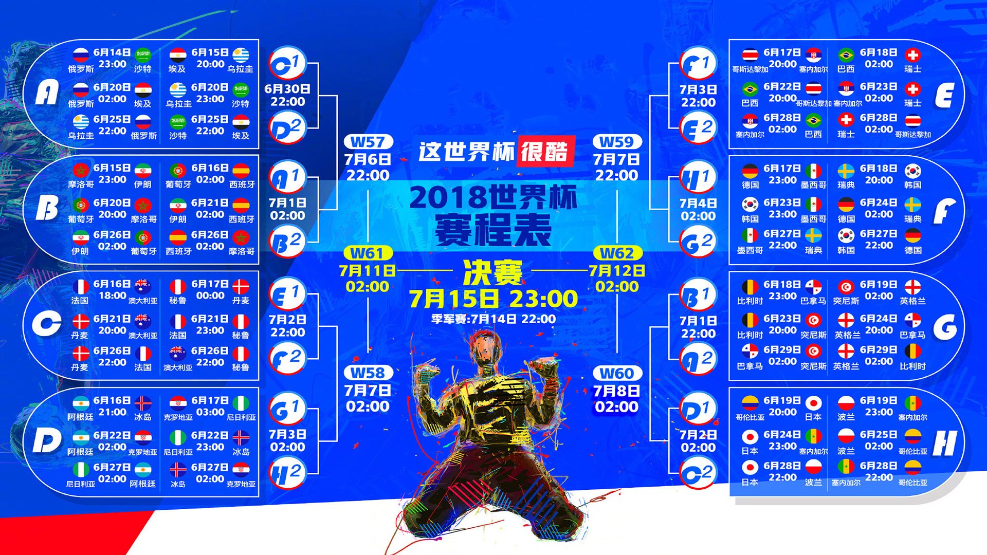 Rookie联赛19球蜕变史，从菜鸟到进球机器的进化之路